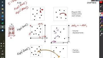 ChEn 513 Gibbs Ensemble Monte Carlo