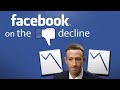 The Decline of Facebook… Why Facebook is DYING!
