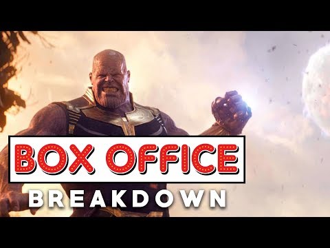 box-office-breakdown:-like-thanos,-endgame-is-inevitable