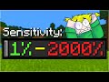 I Let TWITTER DECIDE his Minecraft Bedwars SENSITIVITY...?