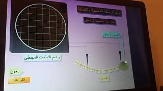 16- المقطع 2 التنسيق الوظيفي في العضوية البنيات المتخصصة في استقبال التنبيهات