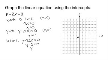 Lial Introductory and Intermediate Algebra Chapter Test Prep: Ch. 3 Ex. 4