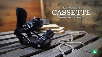 K2 Cassette Binding 2013 Product Video