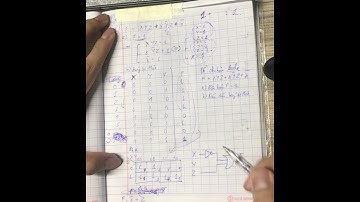 Bài tập biện luận hàm Boole F= XYZ + X(Y bù )Z + X bù