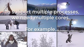 What is a vCPU, CPU and CPU Cores?