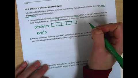 Part-Part-Whole Ratios