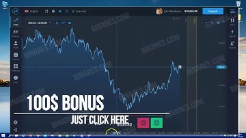 BINARY OPTIONS REVIEW - HOW TO TRADE IQ OPTIONS. BINARY OPTIONS STRATEGY - BEST TRADING STRATEGY