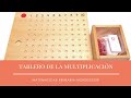 Tablero de la multiplicación Montessori. Multiplicar es fácil.