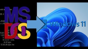 Evolution Of Windows MS DOS To 11
