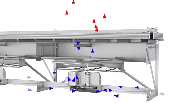 Air Cooled Heat Exchangers - How They Work - DayDayNews