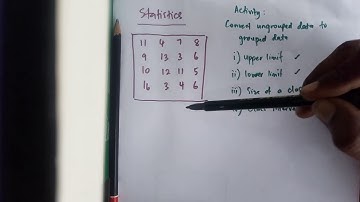 Converting Ungroup data to Grouped data