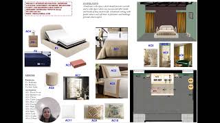 DPK100 Assess 4 Presentation Board