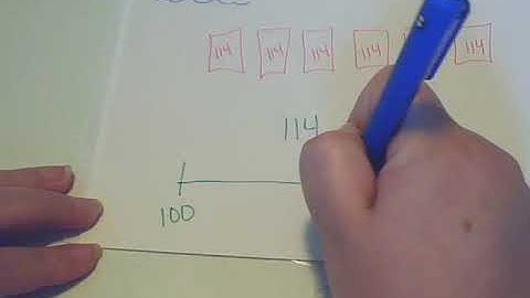 enVision Math 4th grade: Lesson 3-2