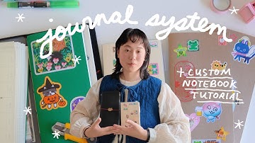 my journal system & how to make custom notebook inserts 📖 traveler