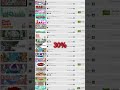The Valve Cut Nobody Talks About