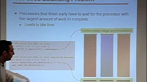 Lec 5 | MIT 6.189 Multicore Programming Primer, IAP 2007
