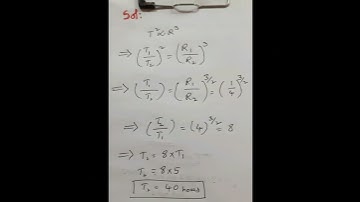PHYSICS MOST IMPORTANT PROBLEMS WITH SOLUTIONS FOR EAMCET/NEET/IITJEE.