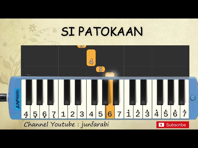 not pianika si patokaan - lagu daerah - belajar pianika not angka si patokaan class=