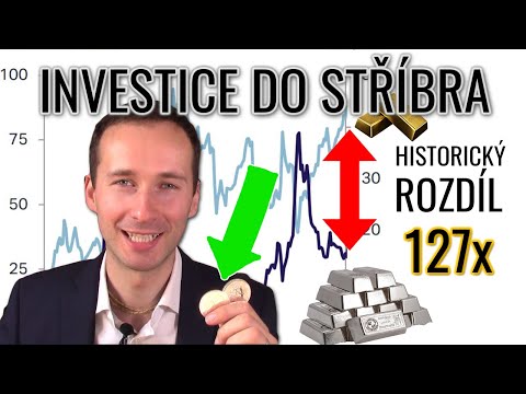 Video: Historie úvěrového skóre