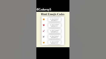 2/100 Trick l Html Emojis Codes l #html #emoji #css #javascript