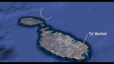 The CALYPSO HF Radar Network