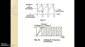 Integrating Type of Digital Voltmeter