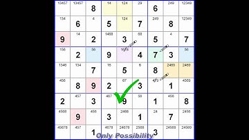 Learn To Play Sudoku, Part 1