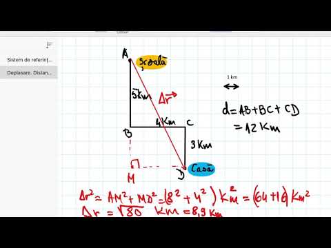 Video: Diferența Dintre Distanță și Deplasare