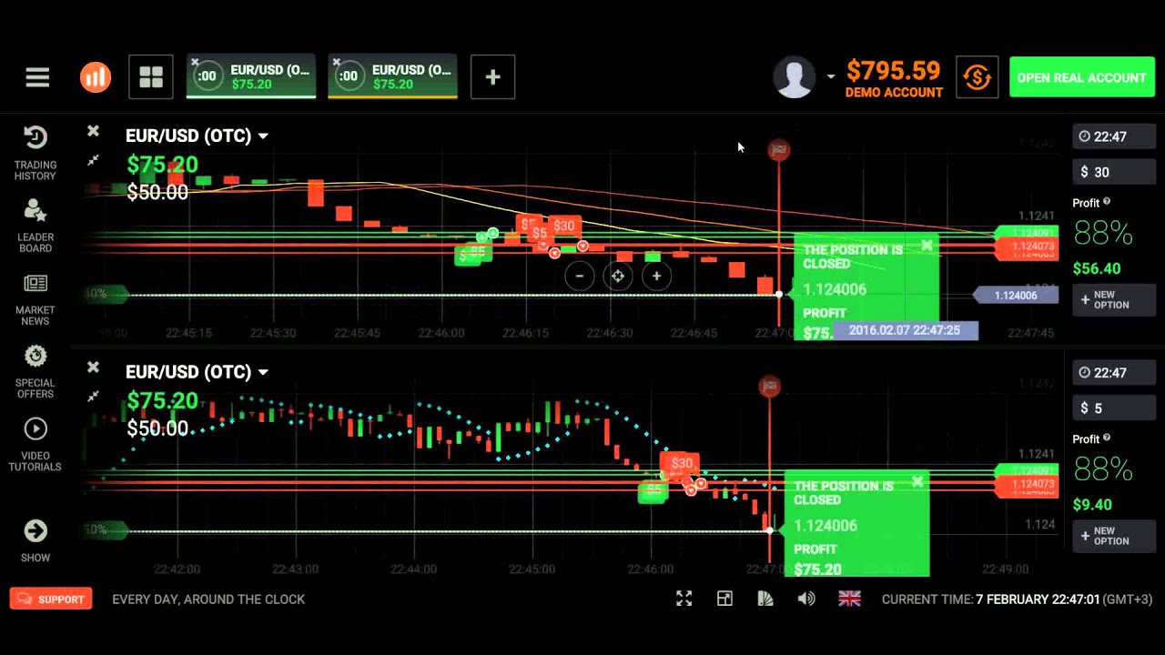 Forex turbo советник форексу