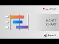 Gantt Chart by MAQ Software - Power BI Visual Introduction