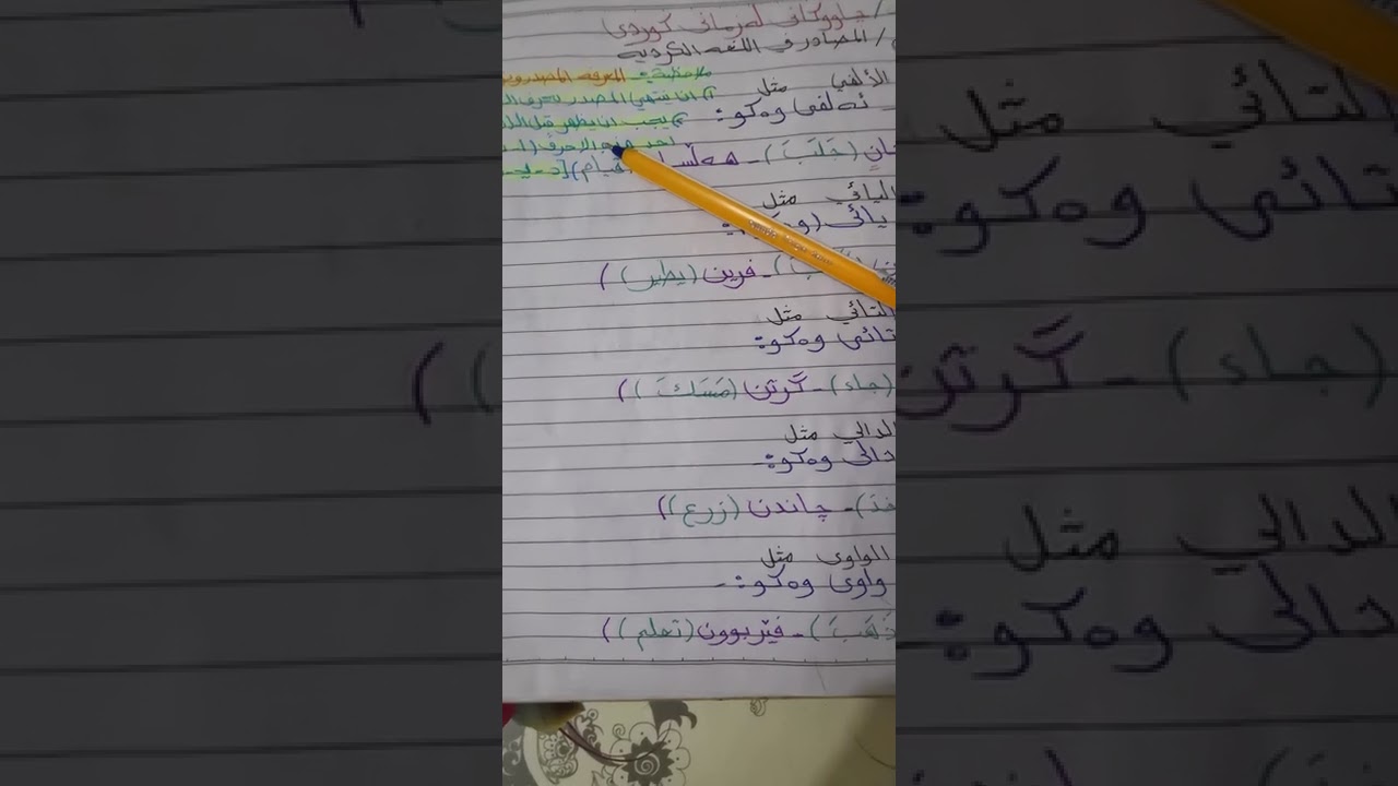 موضوع المصادر باللغه الكرديه للصف الخامس اعدادي🌼