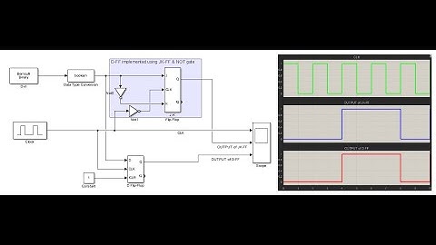 Digital Electronics: SIMULINK simulation of JK-to-D Flip-flop conversion