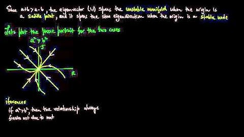 2-Dimensional Flows, Linear Systems, Lecture 4