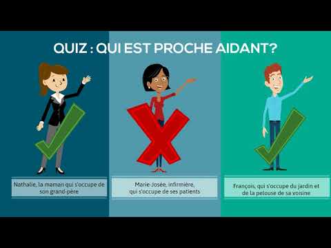 Vidéo: Comment Rédiger Une Soumission à Un Aidant Naturel