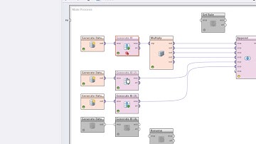 How to use the Append Operator in RapidMiner - Data Mining