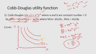 UTILITY FUNCTION ( 4 types)I MICROECONOMICS