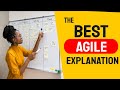 Simplest explanation of agile methodology ever  business analyst training