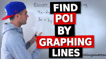 Find Point of Intersection by Graphing Lines