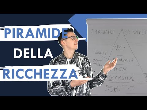 Video: Piramide Finanziaria - Visualizzazione Alternativa