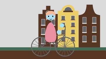 Dutch Studies at Sheffield