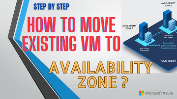 Azure Step by Step - Move an existing VM (Single instance) to an Availability Zone.