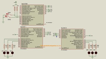 45- SPI Communication part 2: Config with MPLAB Code Configurator | MPLAB XC8 for Beginners Tutorial