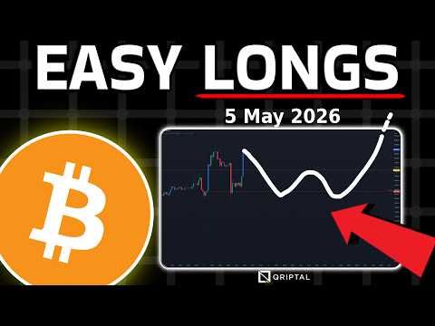 Video preview for #btc #bitcoin #trading #technicalanalysis #bitcointoday #bitcoinprediction