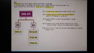 강화도 조약