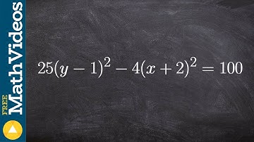 Learn step by step how to graph a hyperbola with center off the origin