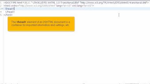 How to create your first XHTML document