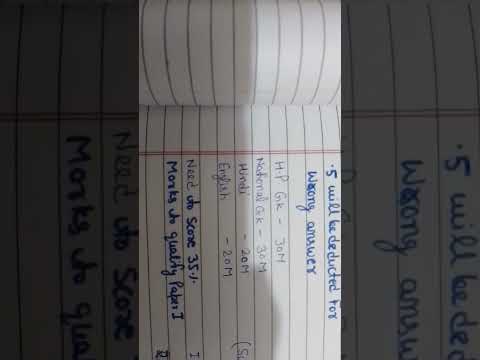 HPPSC PGT Exam