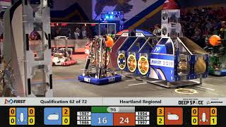 Qualification 62 - 2019 Heartland Regional