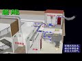Main Functions and Components of Fire Doors