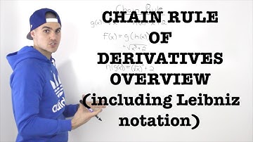 MCV4U (2.5) - chain rule overview (including Leibniz notation) - grade 12 calculus